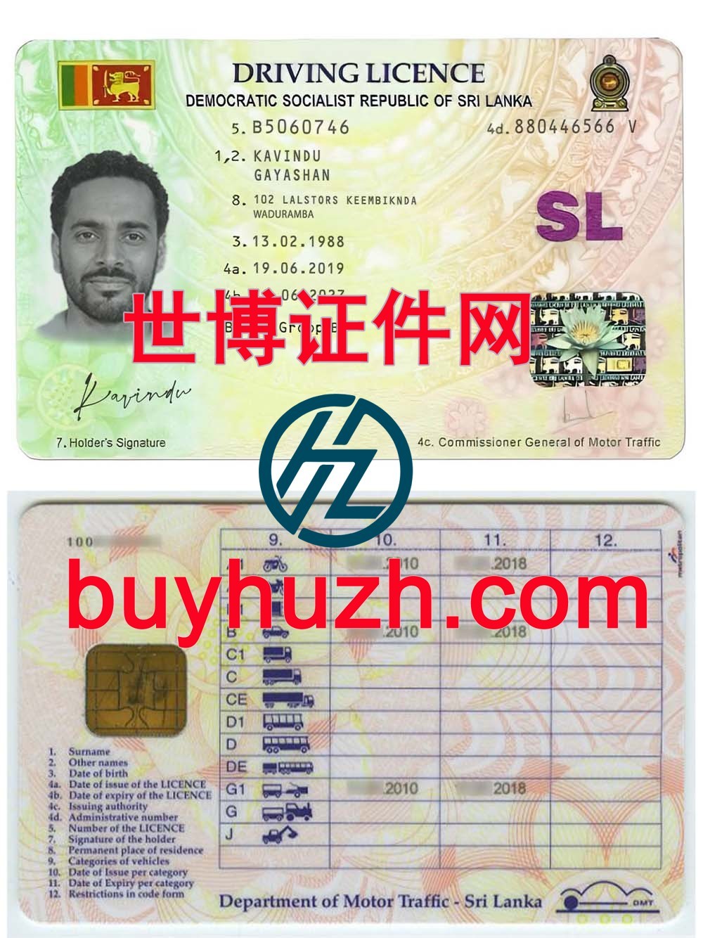 购买斯里兰卡驾驶证